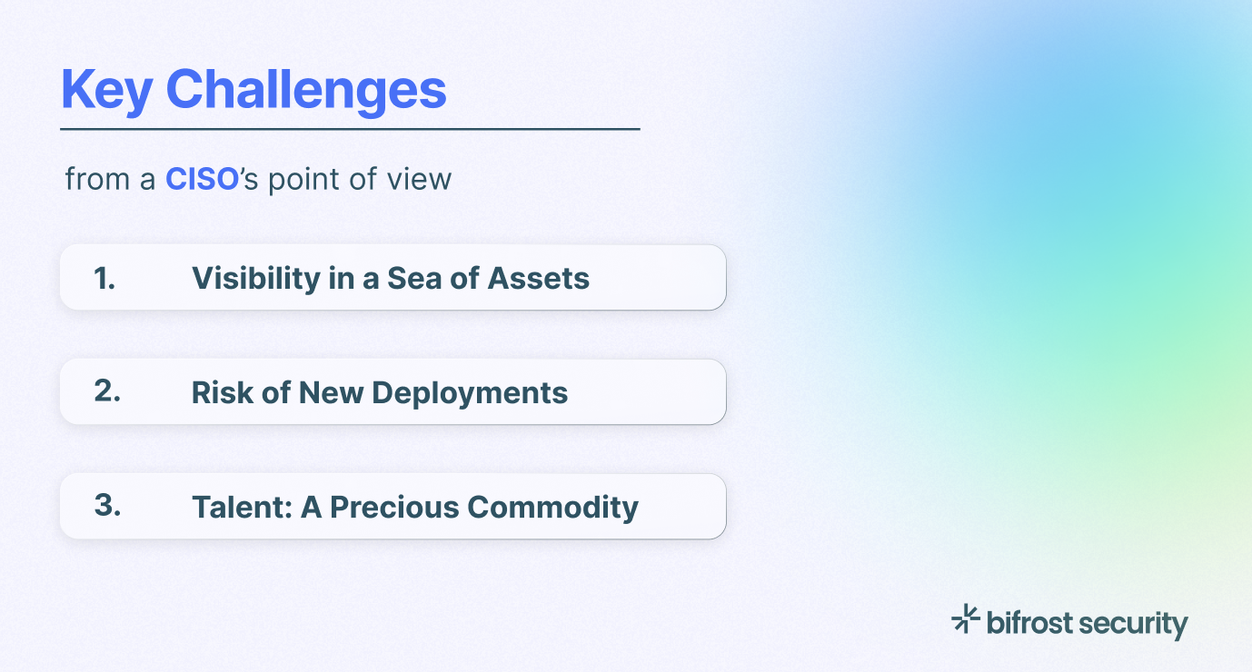 Key Challenges and Insights from CISOs 🕵🏻 | bifrost security