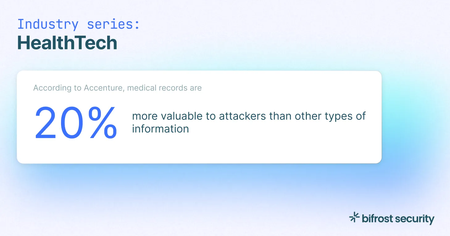 Industry series: HealthTech 🔎