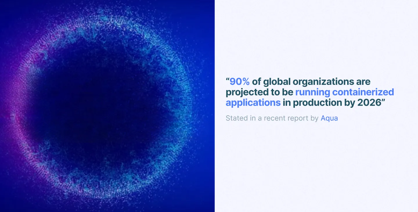 Containerized Applications in Production - The New Norm