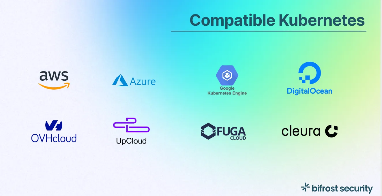 A Tribute to Kubernetes Providers 🥇