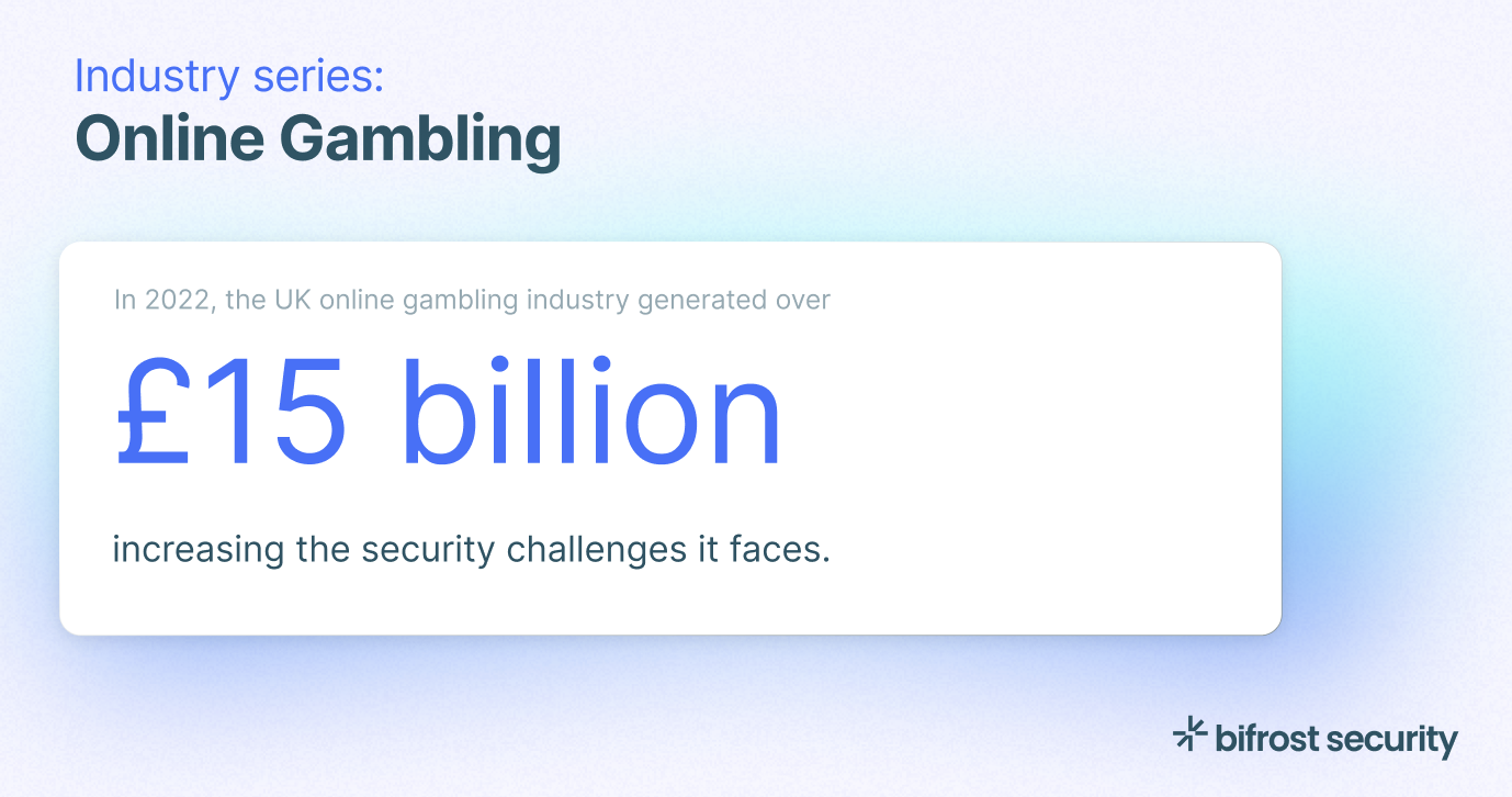 Industry series: Online Gambling 🔍