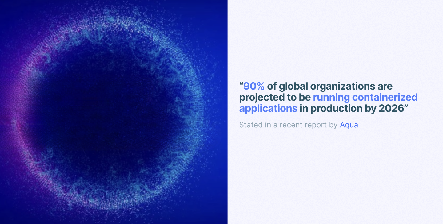 Containerized Applications in Production - The New Norm